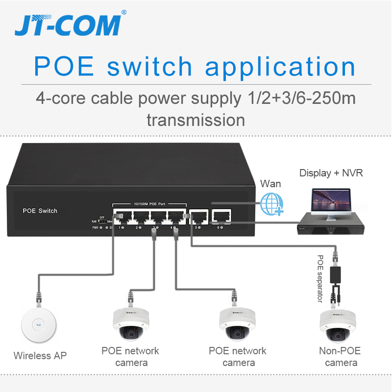 48V Network POE Switch Ethernet 10/100/1000Mbps 5/8/10ports IEEE 802.3af/at Suitable for IP camera/Wireless AP/CCTV camera 250m