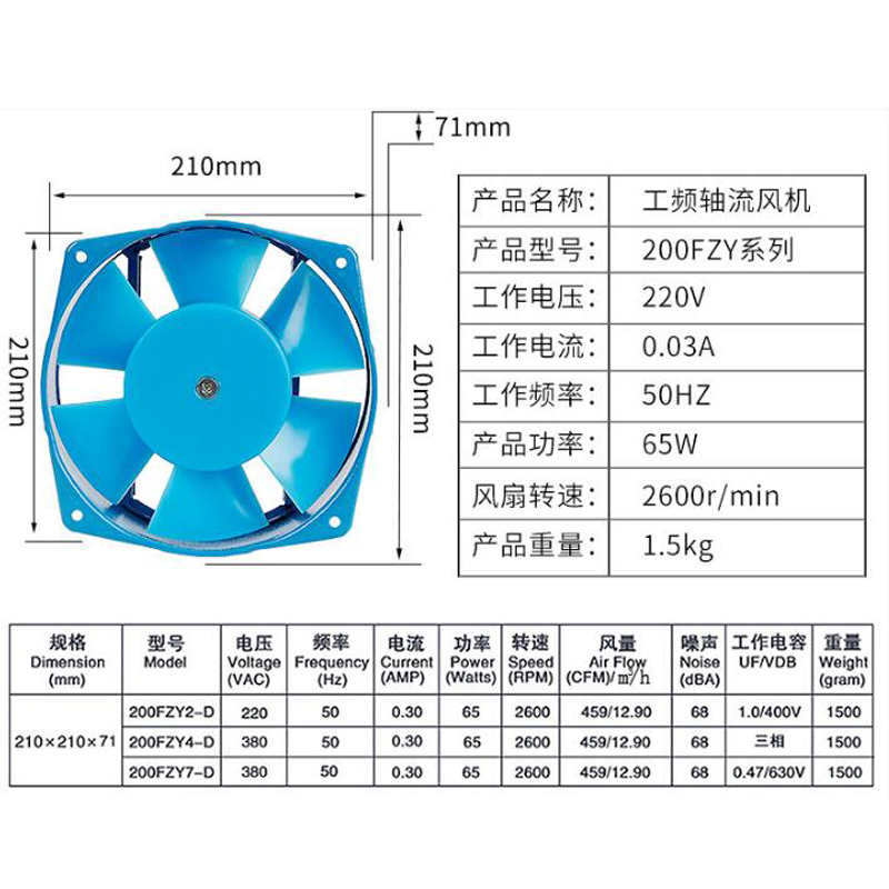 Dutoofree Single Flange 0.18a 65w Fan Axial Fan Blower Electric Box Cooling Fan Adjustable Wind Direction 220V/110V/380V