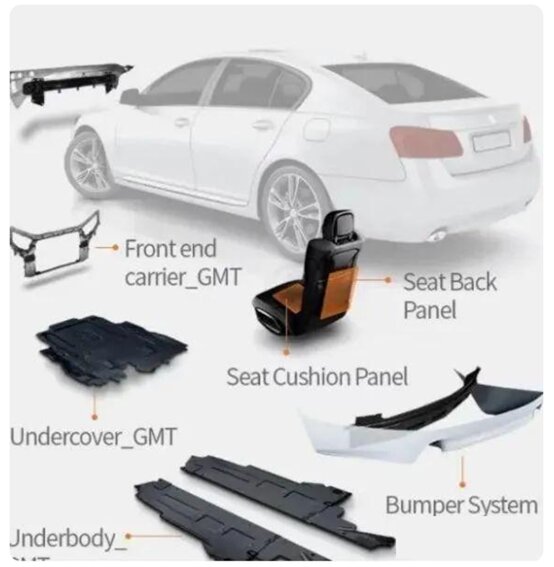GMT Automotive Parts
