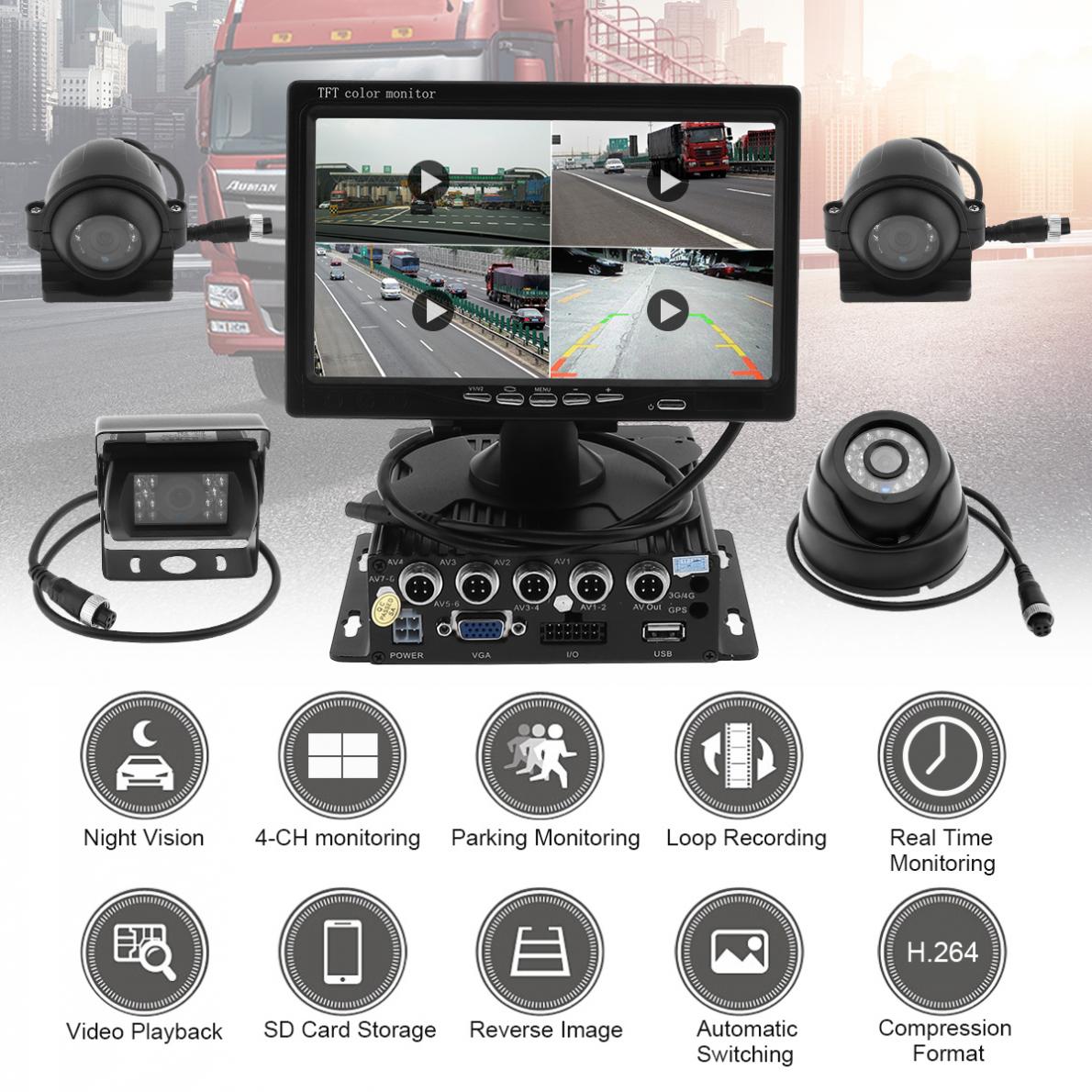7 Inch Quad Split Screen Monitor 4x Side Rear View CCD Camera System Car IR Rear View Wireless Backup Camera for Truck RV