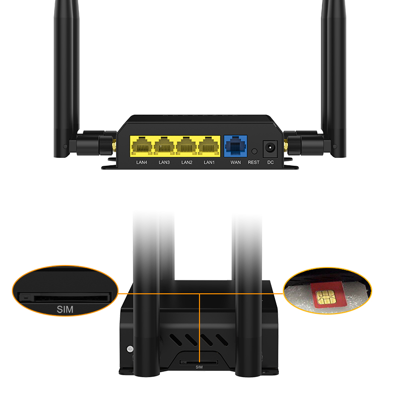 M2m 3g 4g Lte Modem Router Wifi mobile router 12v With Sim Card Slot Firewall VPN Router Wireless 300Mbps 128MB Openwrt