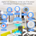 ZigBee Tuya WiFi Smart Gas Sensor Gas Poisoning Leakage Fire Security Detector Alarm App Control Home Security System