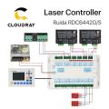 Cloudray Ruida RD RDC6442G Co2 Laser DSP Controller for Laser Engraving and Cutting Machine RDC 6442 6442G 6442S