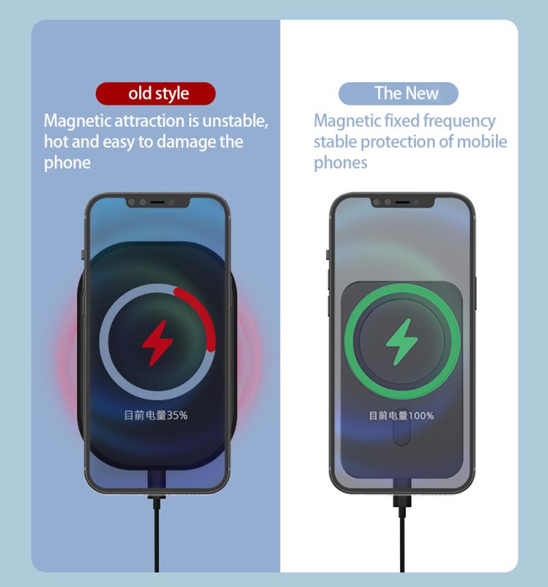 The Car Magnetic Wireless Charger for iPhone12 Wireless Charging 15W Outlet Mobile Phone Holder GPS racks,Stand Phone