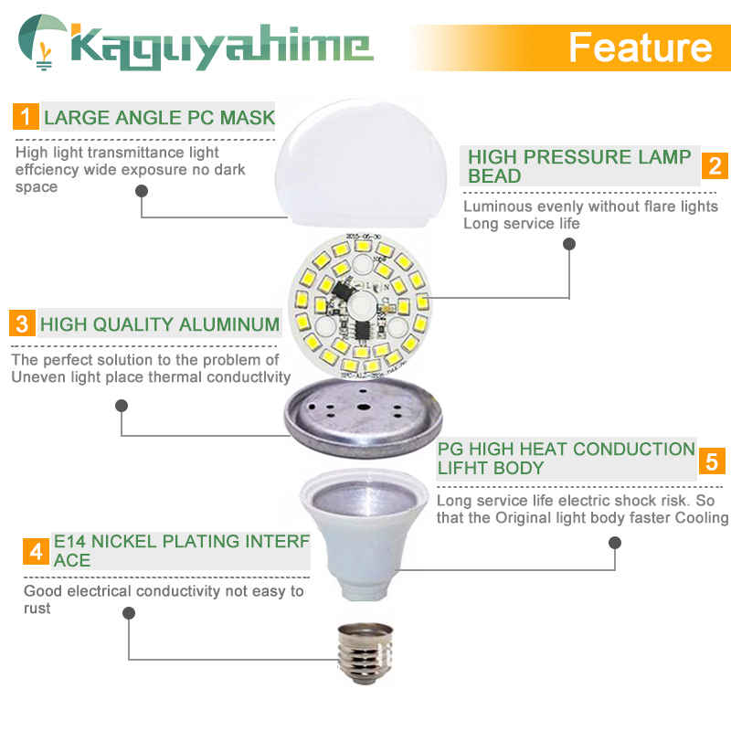 =(K)= LED Bulb LED Lamps E27 E14 Real 3W 6W 9W 12W 15W 18W 20W lampara Aluminum AC 220V 240V Table lamp Lamps light Bombillas