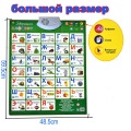 Russian&English Phonetic Chart 2 In 1 Learning Machine Electronic Baby Alphabet Music Toy Educational Early Language Sound