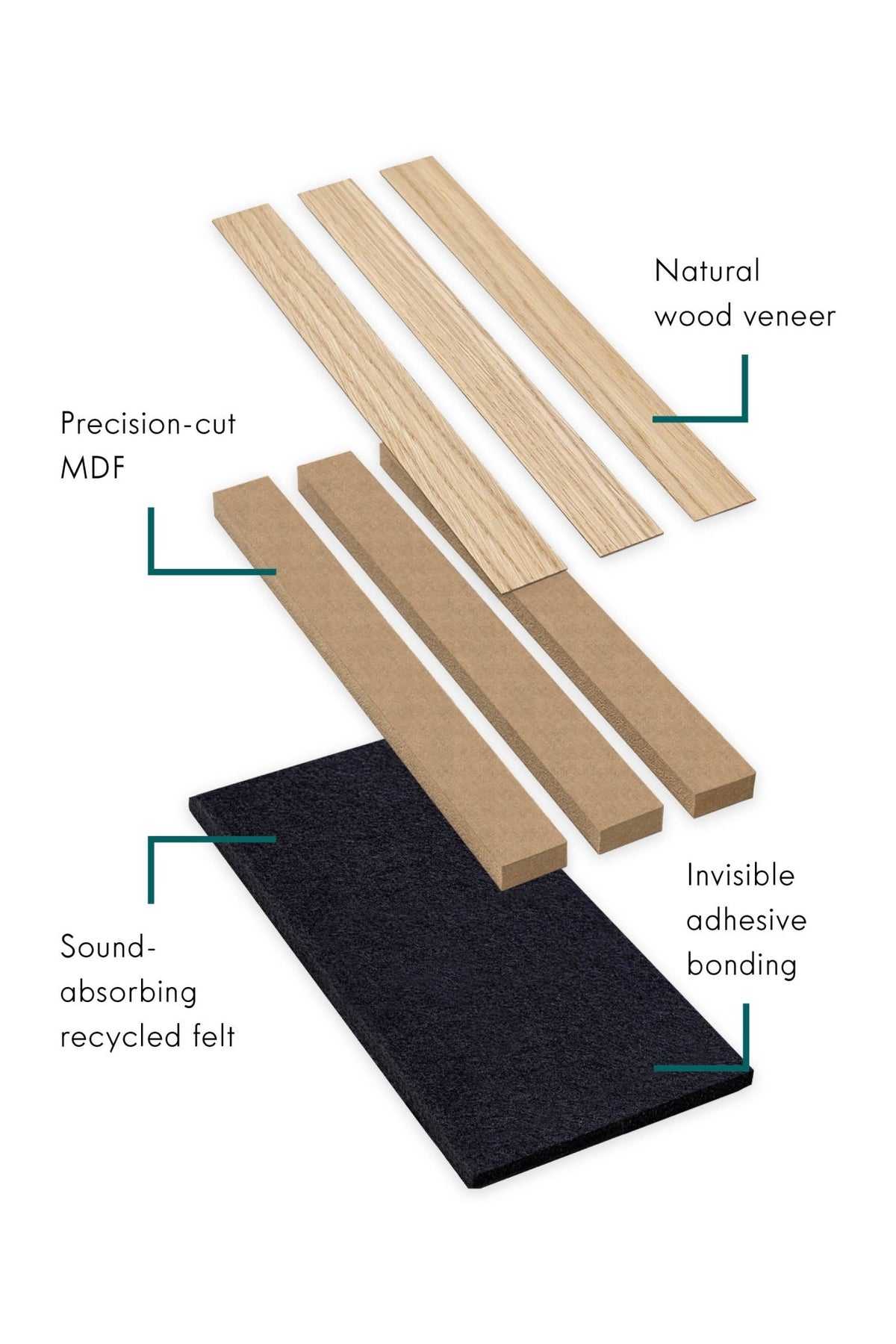 acoustic wall  panel