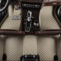 HLFNTF Custom car floor mats For Saab 9-3 9-5 42250 42252 Accessories Car tuning car mats