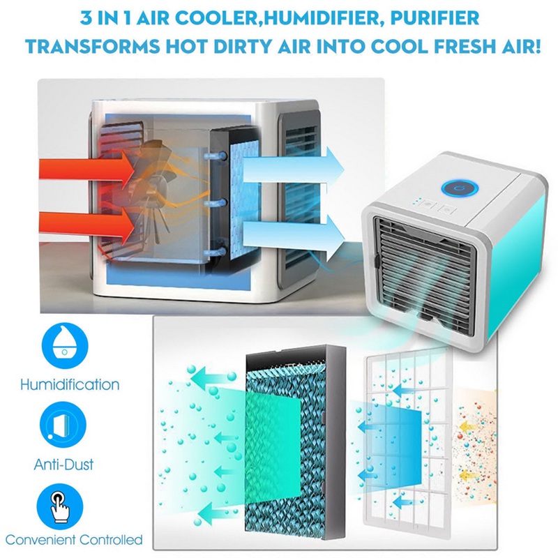 Mini USB Portable Air Cooler Fan Air Conditioner 7 Colors Light Desktop Air Cooling Fan Humidifier Purifier For Office Bedroom