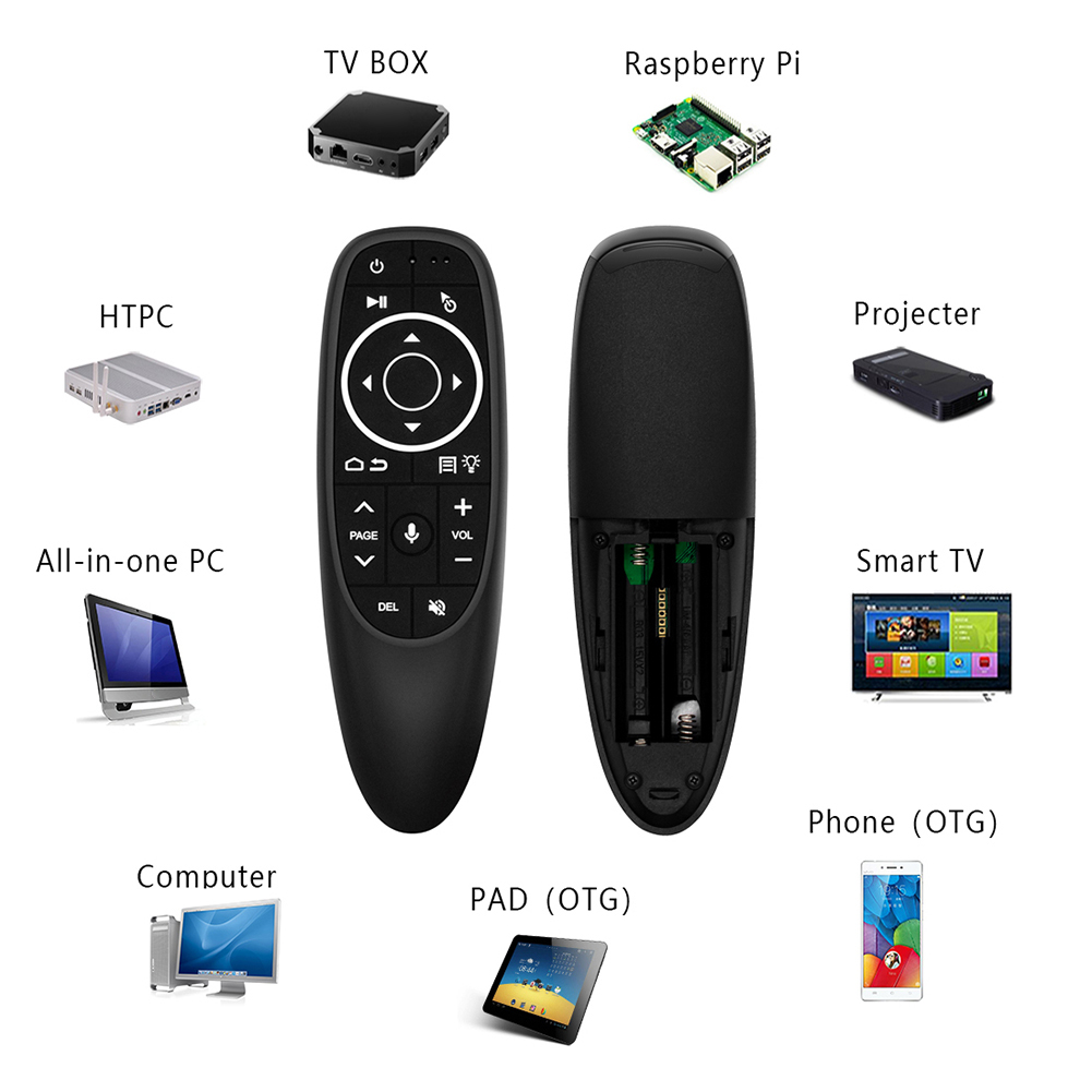 G10S Pro Backlit Air Mouse Voice Control with Backlight Mini Wireless Smart Remote Control Gyro Sensing For Android tv box PC