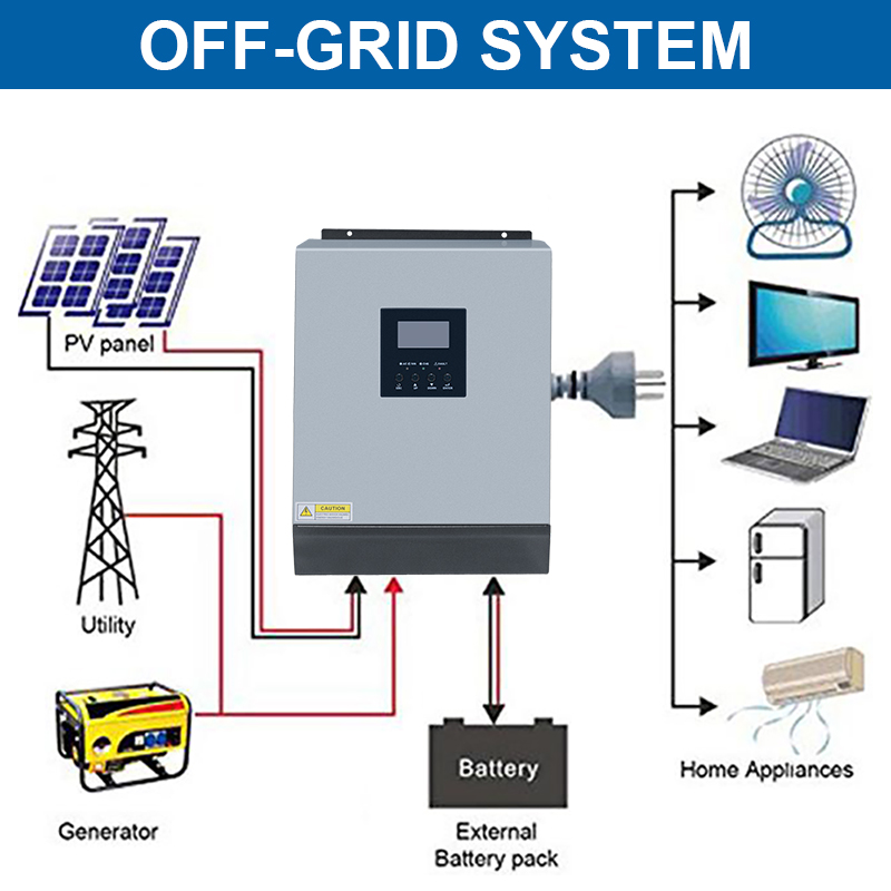 5KVA Pure Sine Wave Hybrid Solar Inverter 48V 220V Built-in 50A PWM Charge Controller and AC Charger with Parallel Kit Inside