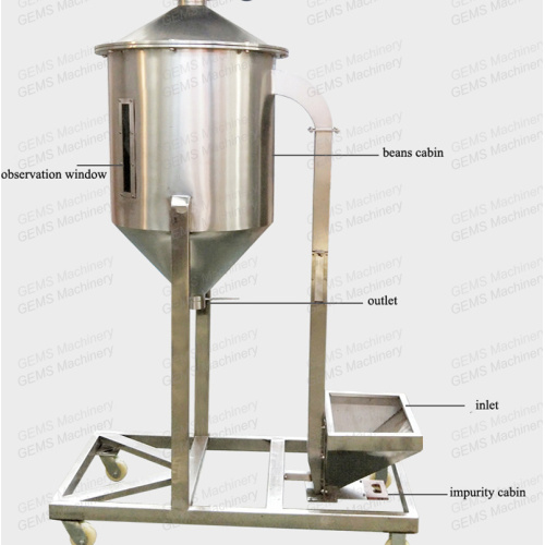 Coffee Bean Destoner Machine for Sale for Sale, Coffee Bean Destoner Machine for Sale wholesale From China