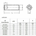 10/50pcs M2 M2.5 M3 M3.5 M4 M5 M6 M8 DIN916 Black grade 12.9 alloy steel Hex Hexagon Socket Allen Cup Point Grub Screw Set Bolt