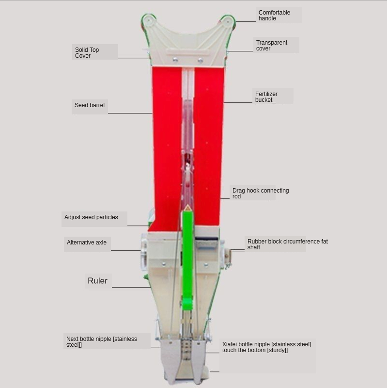 Seeder Corn Peanut Soybean Mung Bean Seed Artefact Portable Manual Seeder Fertilizer Tool