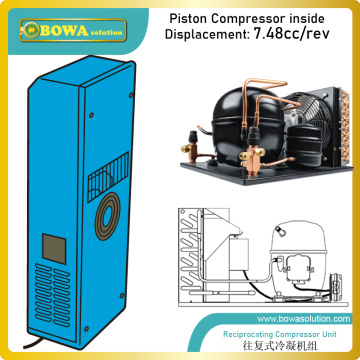 7.5cc/rev air cooled condensing unit is used in monoblock air conditioners for tents, shelters, cubic containers and others