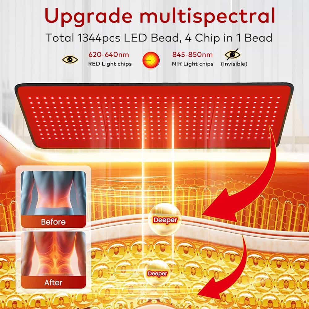 At home red light therapy mat
