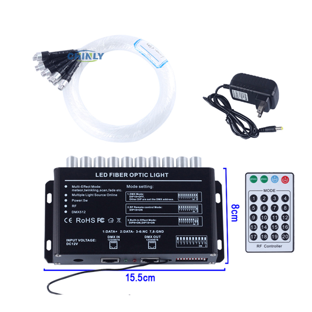 32W RGBW TWINKLE Fiber Optic Lights Bluetooth APP Control Ceiling LED Light Kit 5m Shooting Meteor Effect RF Romote Controller