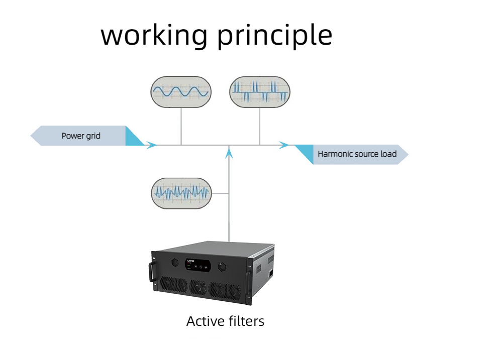 Active-Filter (3)