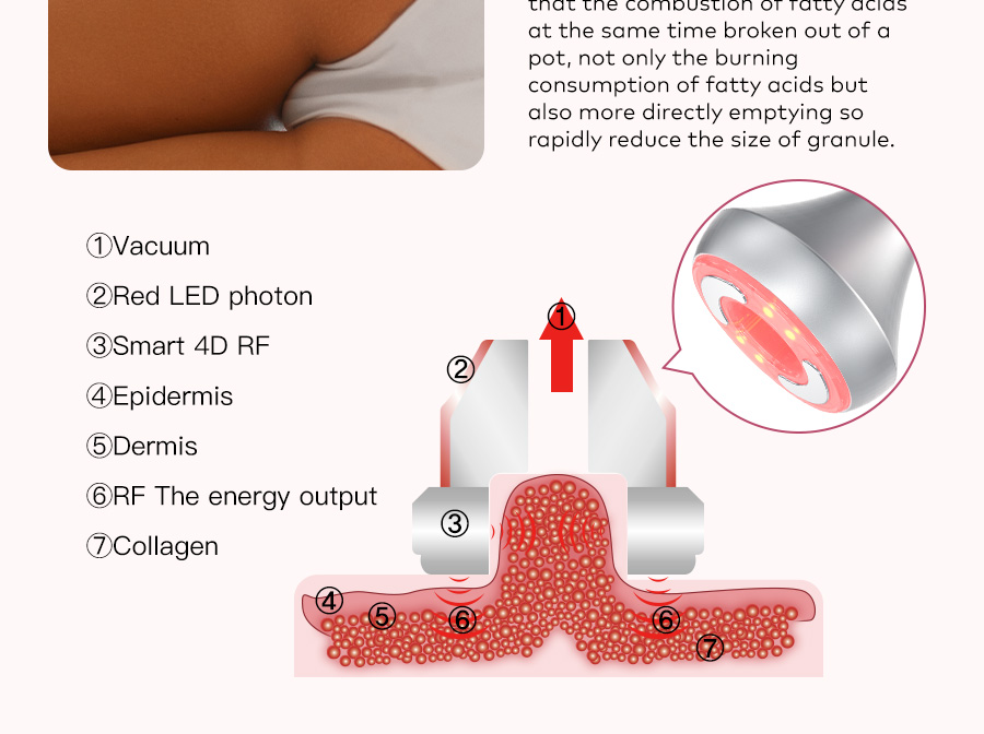 cavitation machine
