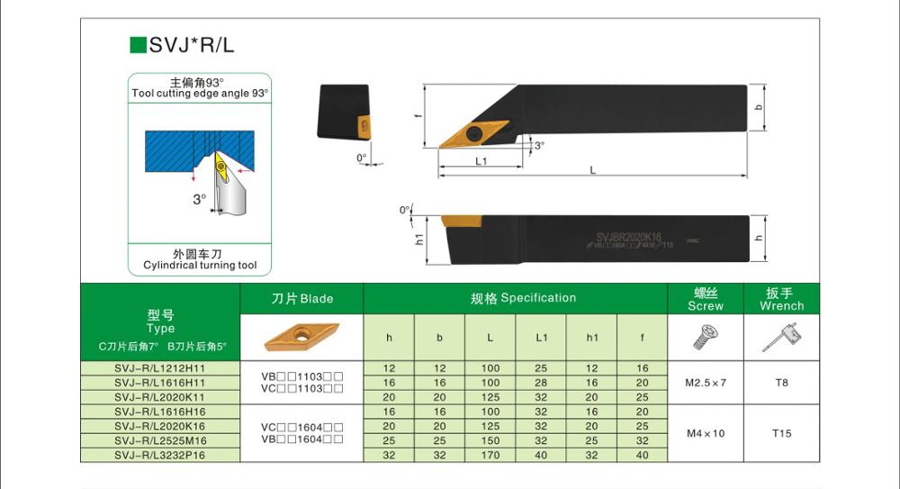 External Wood Lathe Turning Tool Holder Set SVJBR 25mm Tungsten Carbide Insert VBMT bar CNC Machine SVJBR2525M16 OYYU VBMT160404