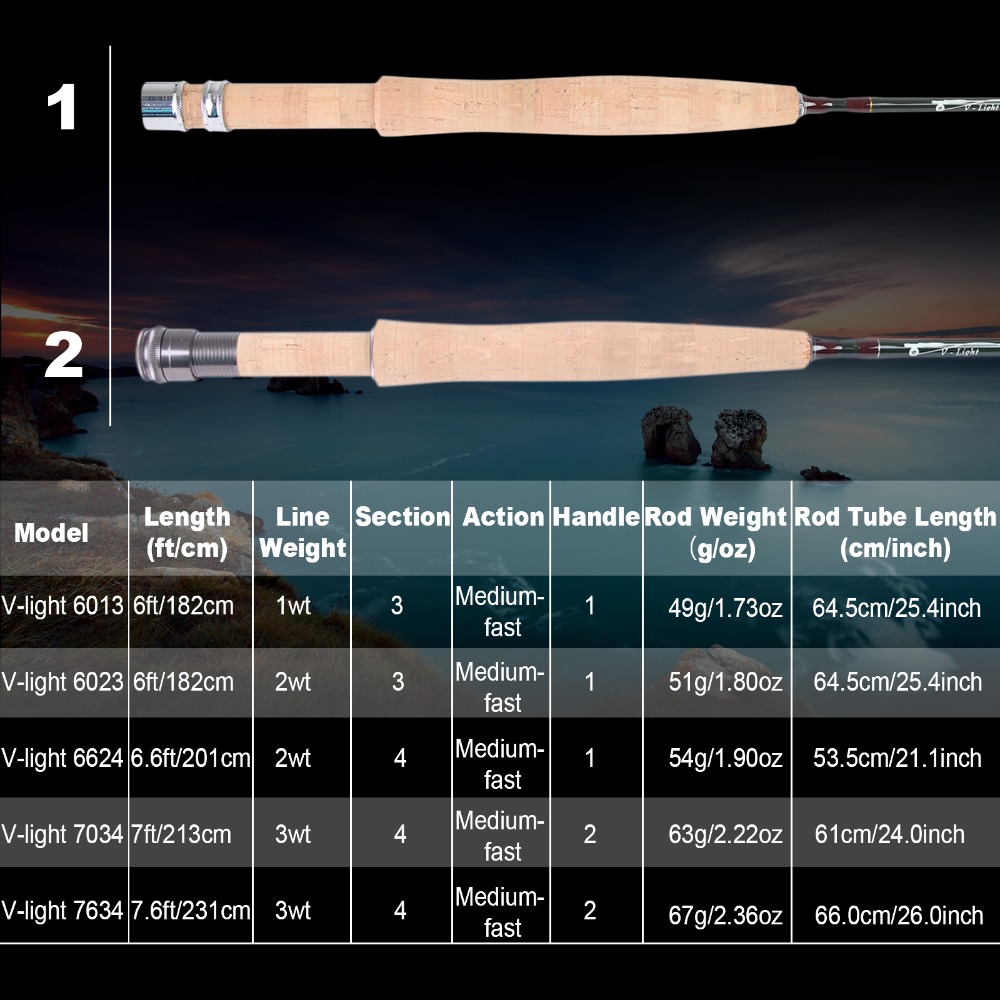 Maximumcatch Small Stream Creek Fly Fishing Rod IM10 SK 30T Carbon Medium Fast Action With Cordura Tube Super Light Fly Rod