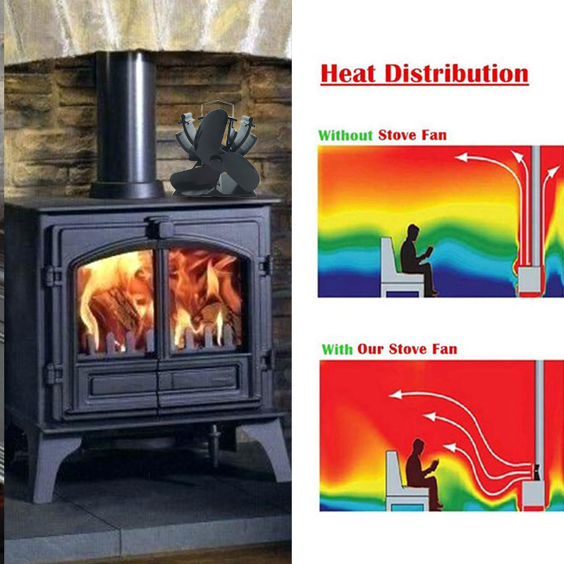 VODA 3 Blade Mini Heat Powered Stove Top Fan Efficient Heat Distribution Fireplace Fan 12.5cm For Small Space On Wood Burner