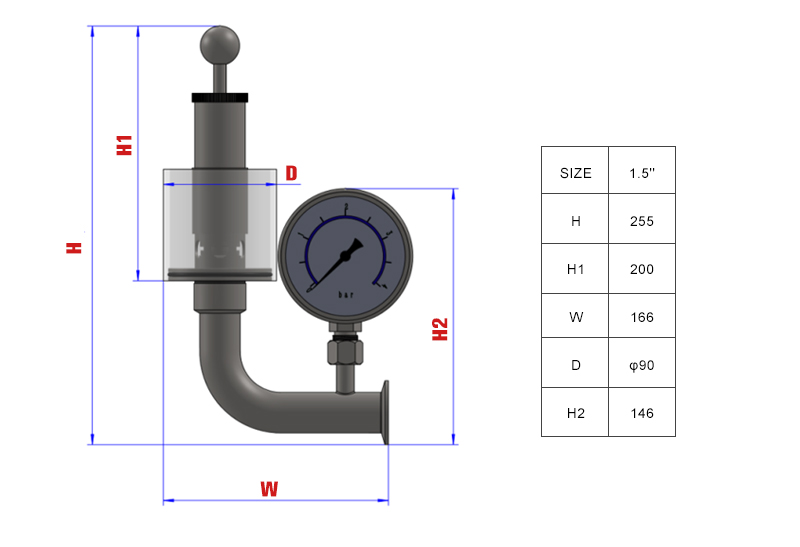 regulating valve