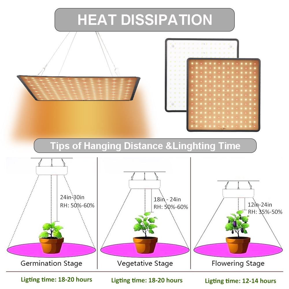 LED Grow Light Indoor Full Spectrum 1000WLED Panel Phyto Lamp for Seed Plants Flowers Greenhouses Hydroponic Grow Tent