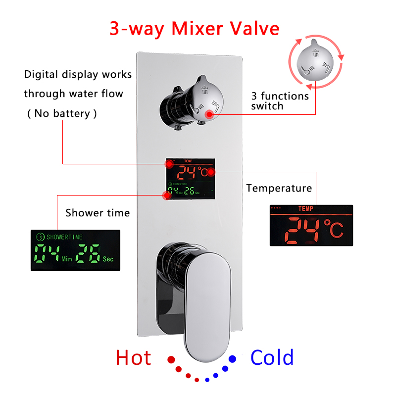 Shinesia Chrome Waterfall Bathroom Shower Faucet Hand Shower Temperature Digital Display Screen Cold and Hot Water Mixer