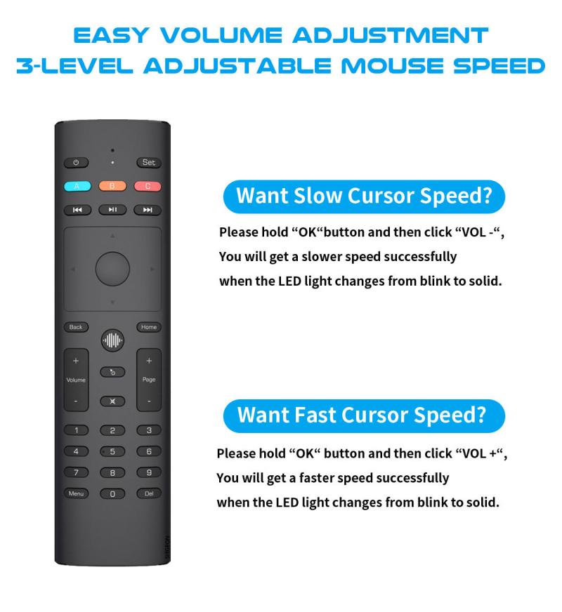 G40S Voice Search Air Mouse 33 Keys Gyroscope IR Learning 2.4G Smart Remote Control Support Google Voice Search Control