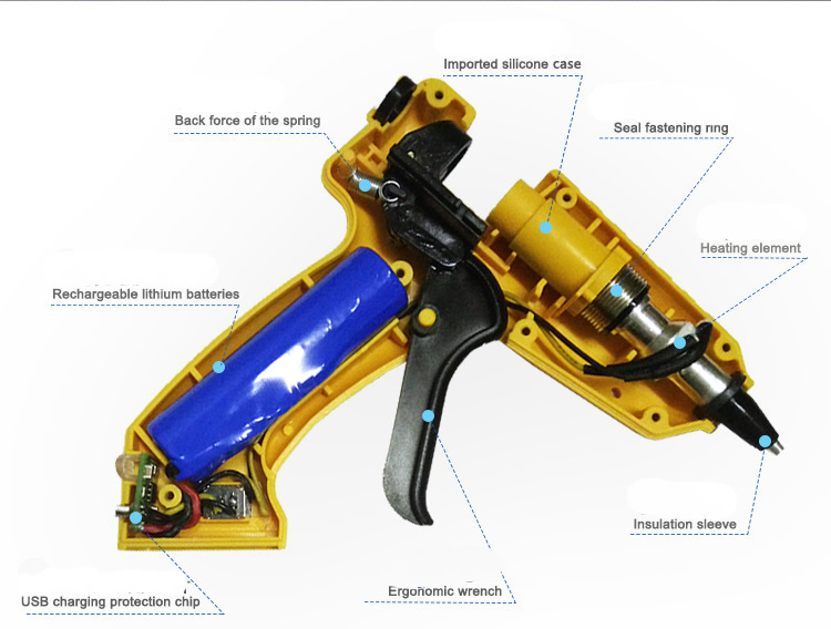 Cordless Hot Melt Glue Gun 6V Charge Battery High Temp Heater Graft Repair Heat Gun Pistola de cola Tenwa Tools S-608