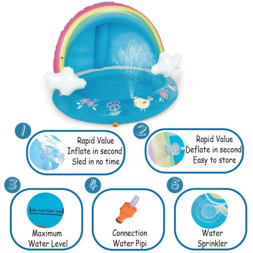 Inflatable Baby Pool Rainbow Baby Toddlers Splash Pool for Sale, Offer Inflatable Baby Pool Rainbow Baby Toddlers Splash Pool