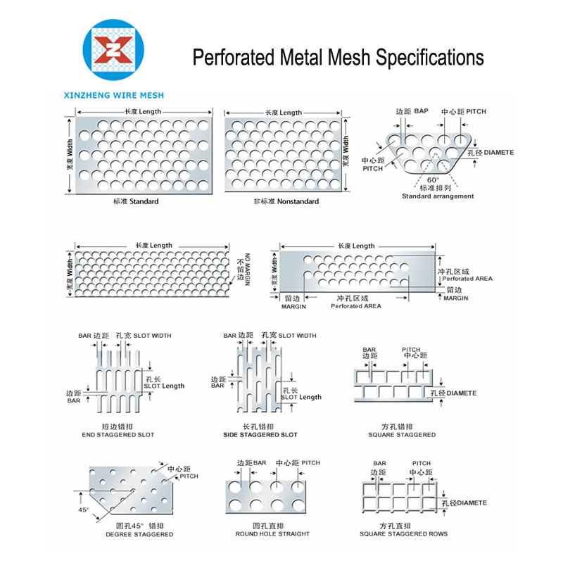 Round Hole Perforated Metal