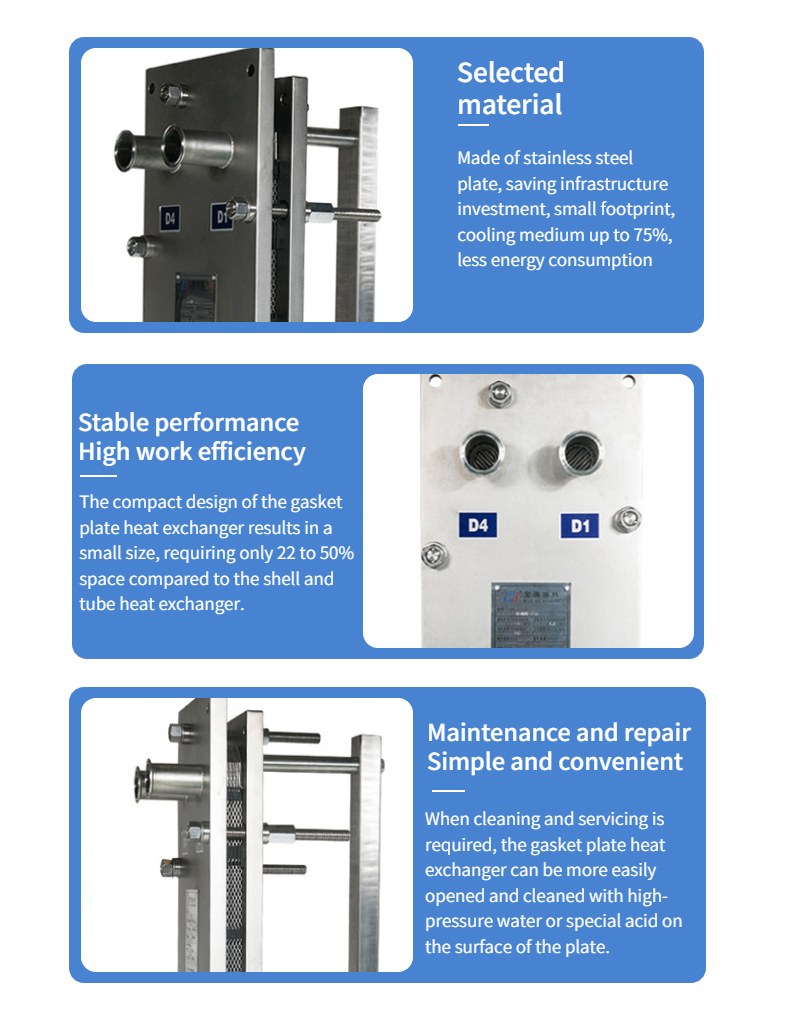plate exchanger