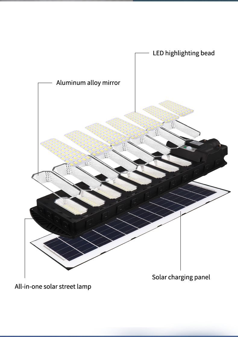 Best Solar Street Lights
