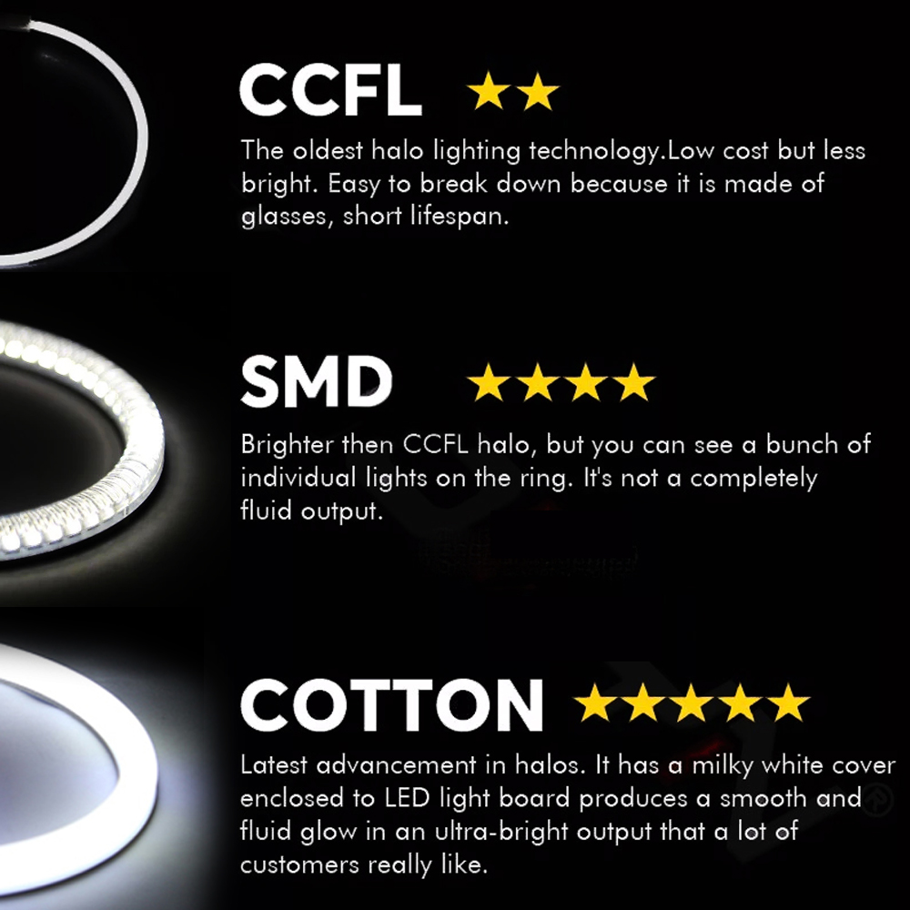 4Pcs Cotton Light Halo Rings DRL LED Angel Eyes Kit For BMW 3 5 7 Series E46 E39 E38 E36 M3 Cars Headlight Retrofit 4X131MM