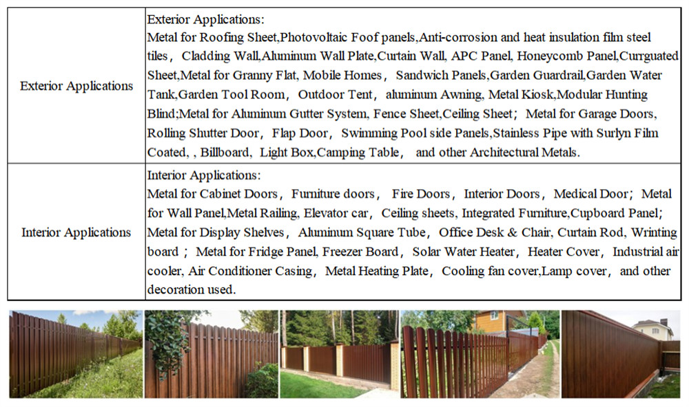 Prepainted Grain Metal for Metal Fence
