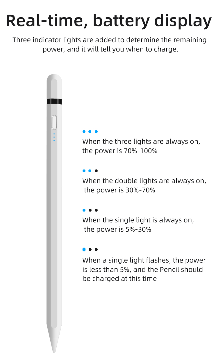 708A ipad device dedicated