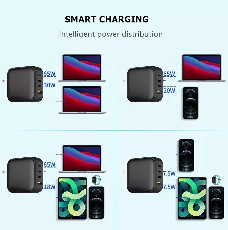 Multi Port Charger8