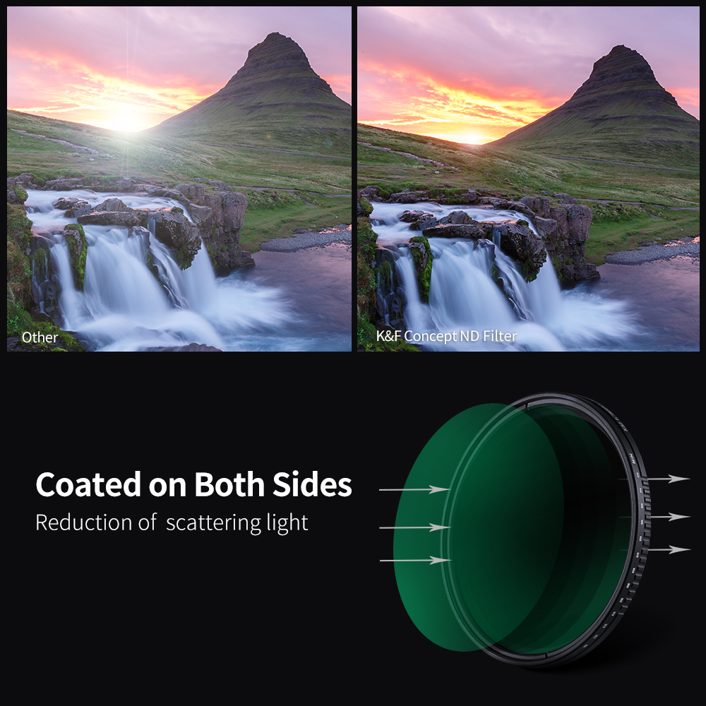 K&F Concept ND8-ND2000 ND Filter Camera Lense Variable Neutral Density Multi-Resistant Coating 49mm 52mm 58mm 62mm 67mm 77mm