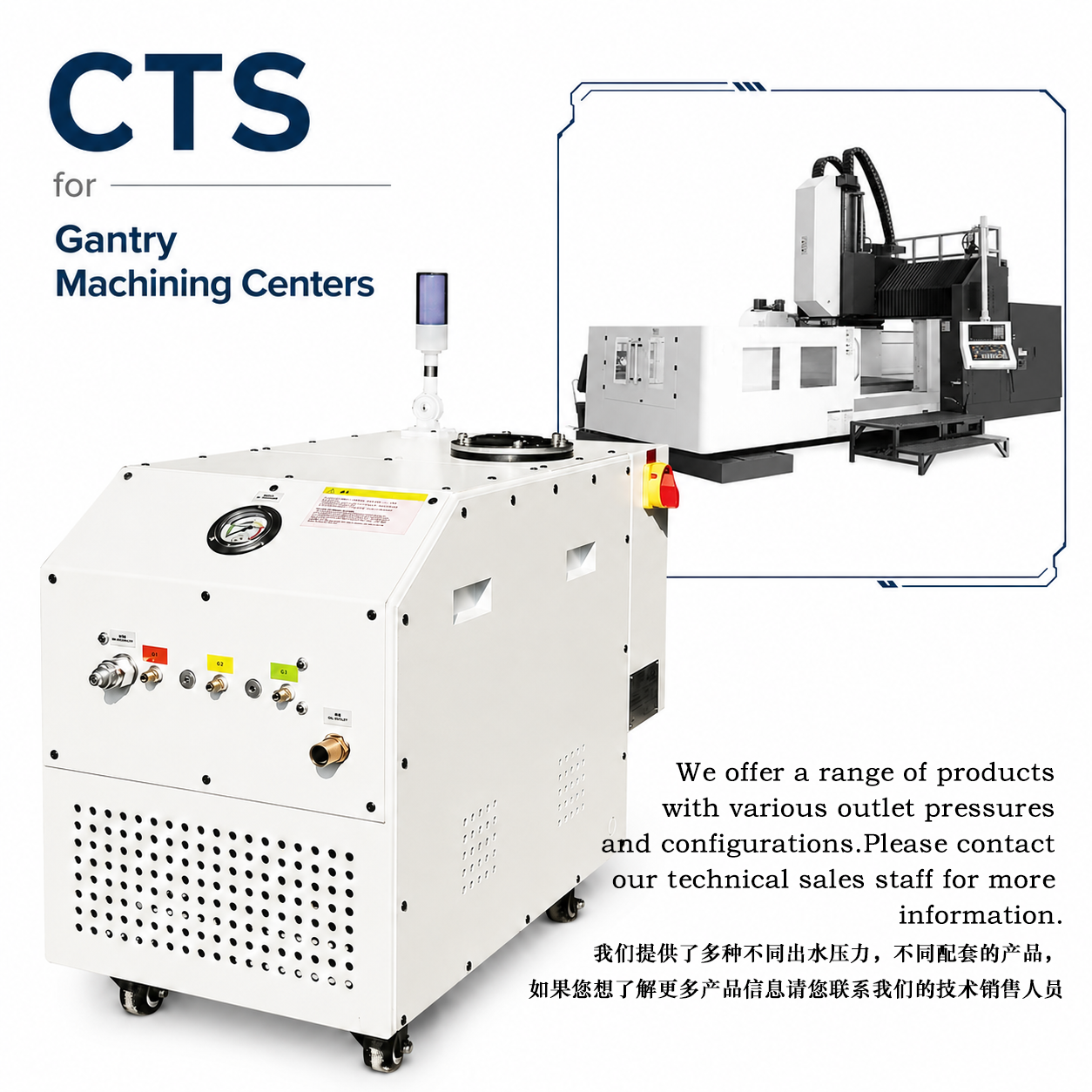 CTS for Gantry Machining Centers