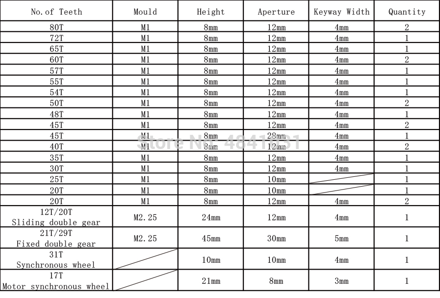 27pcs mini lathe gears CJ0618-348B Metal Cutting Machine gears Metal Gear Kit(Metric&imperial)