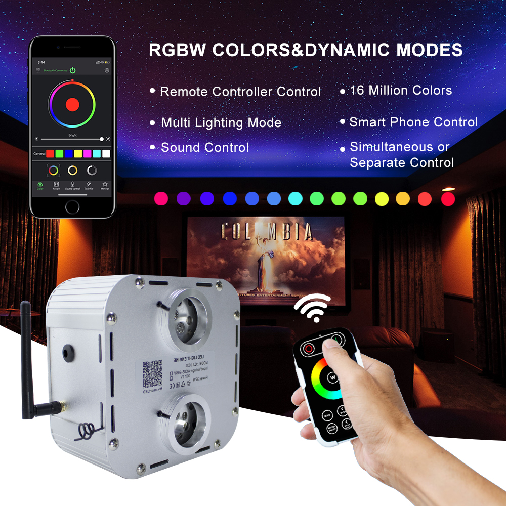32W Twinkle RGB Double Heard LED Fiber Optic Light Starry Sky Effect Ceiling kit 2bundles of 1000pcs 3m 0.75mm with APP control
