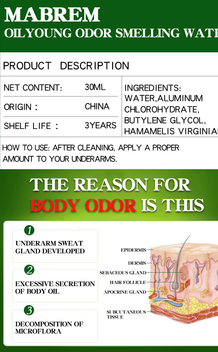 1pcs Body Odor Deodorant Water Summer Antiperspirant Spray Underarm Sweat Deodorization Odor Clean 20 ml TSLM1