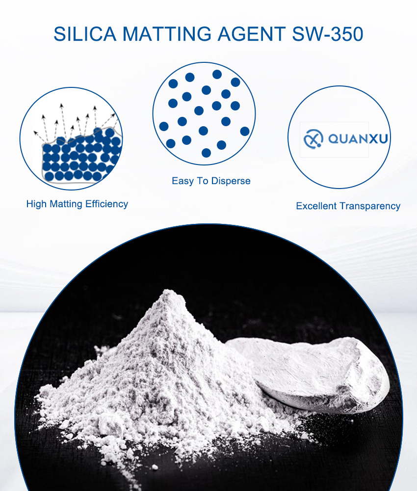 QUANXU SILICA DIOXIDE POWDER (SW-350)  M3