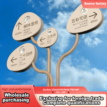 Eco-Friendly Outdoor Scenic Directional Plaques