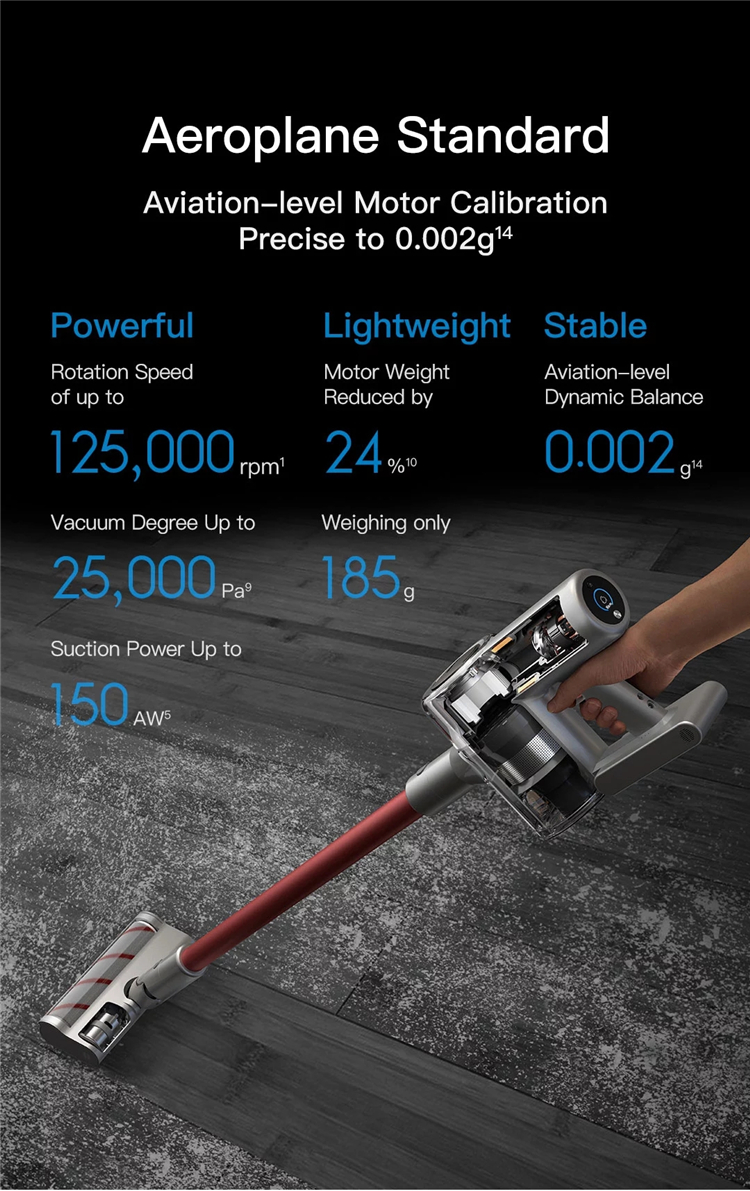 Xiaomi Dreame V11 Handheld Vacuum Cleaner