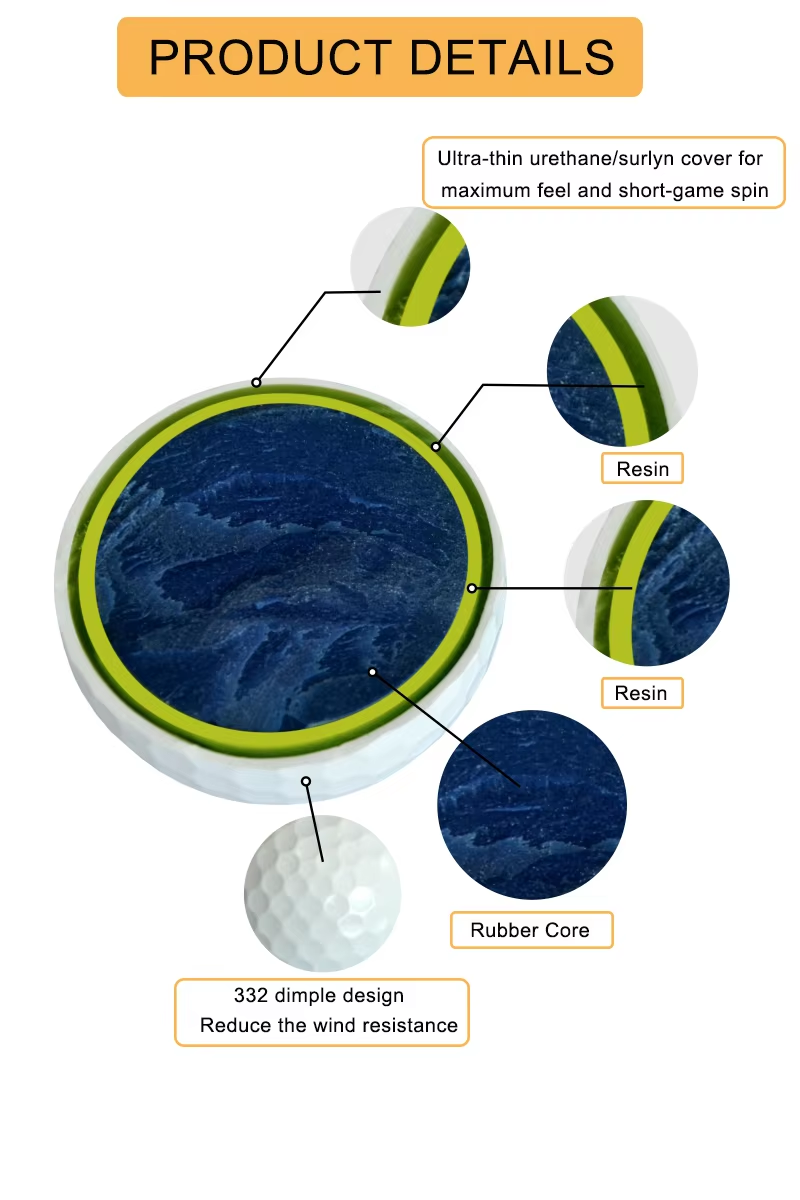 Free Sample Wholesale Factory Custom Durable Urethane Golf Balls for Tournaments 2 3 4 Pieces1