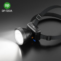 https://www.bossgoo.com/product-detail/waterproof-li-ion-battery-led-headlight-63460623.html
