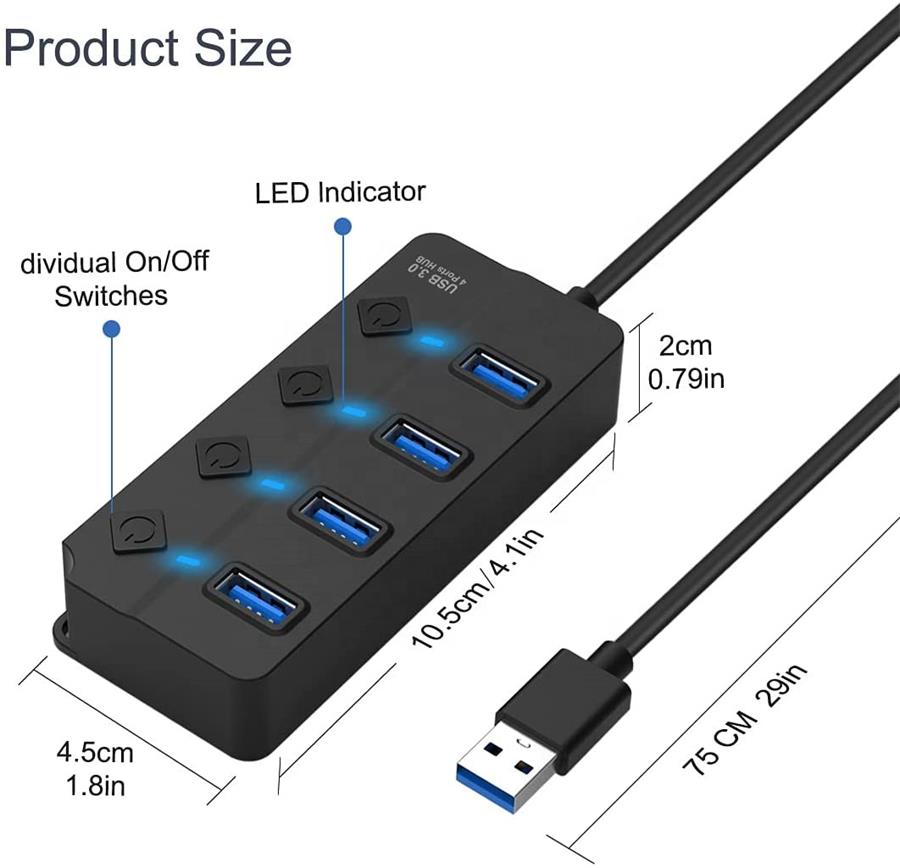     best usb hub for mac